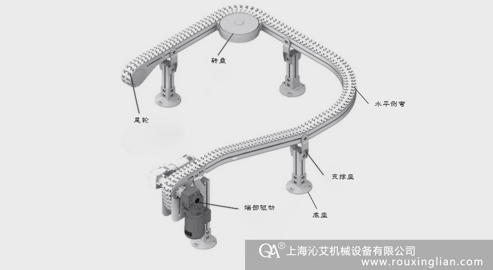 柔性鏈輸送機